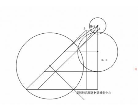 2023年高級服裝設(shè)計制版就業(yè)班、創(chuàng)業(yè)班
